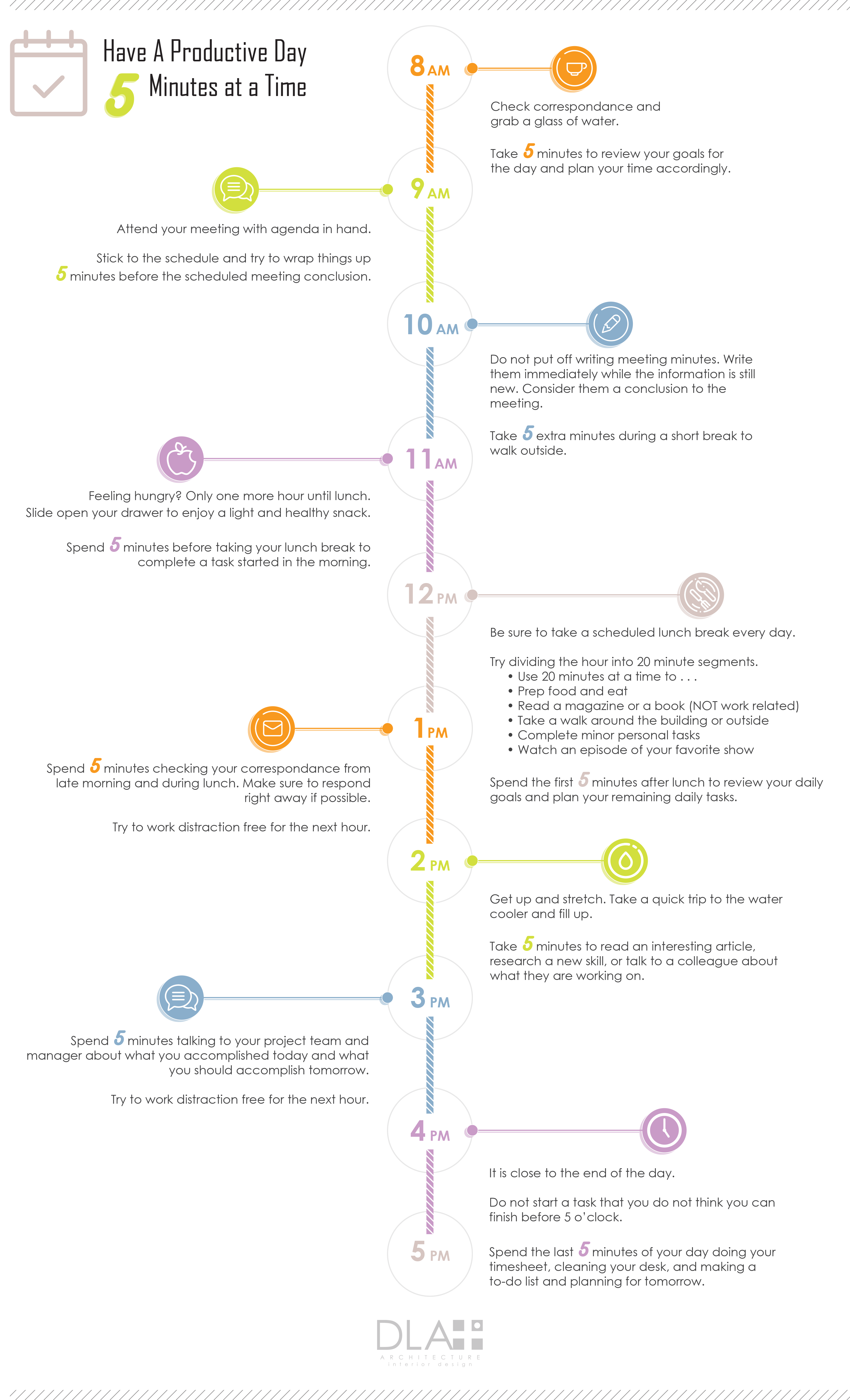 Best Productivity Tools of 2023: How To Increase Employee & Work  Productivity At Your Office 